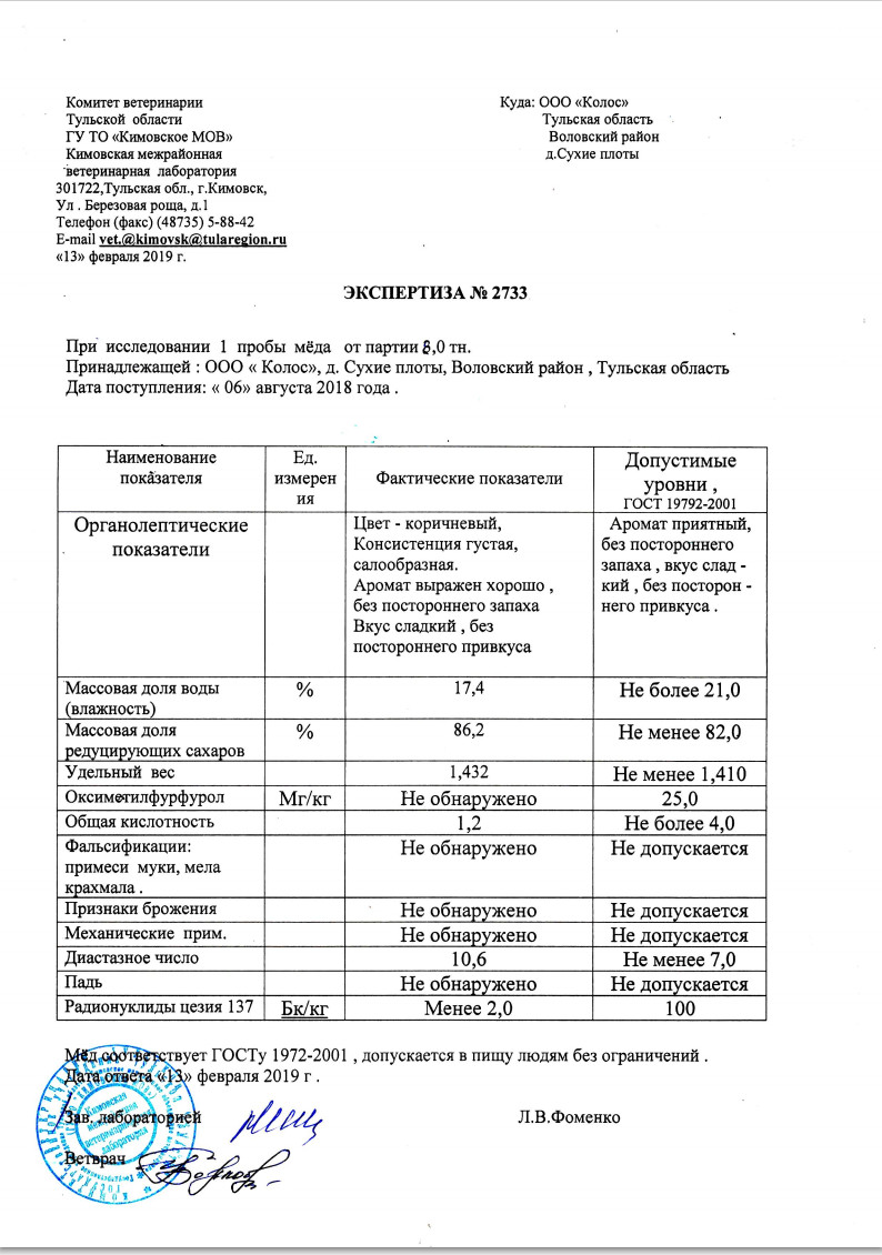 Сертификаты качества на мед